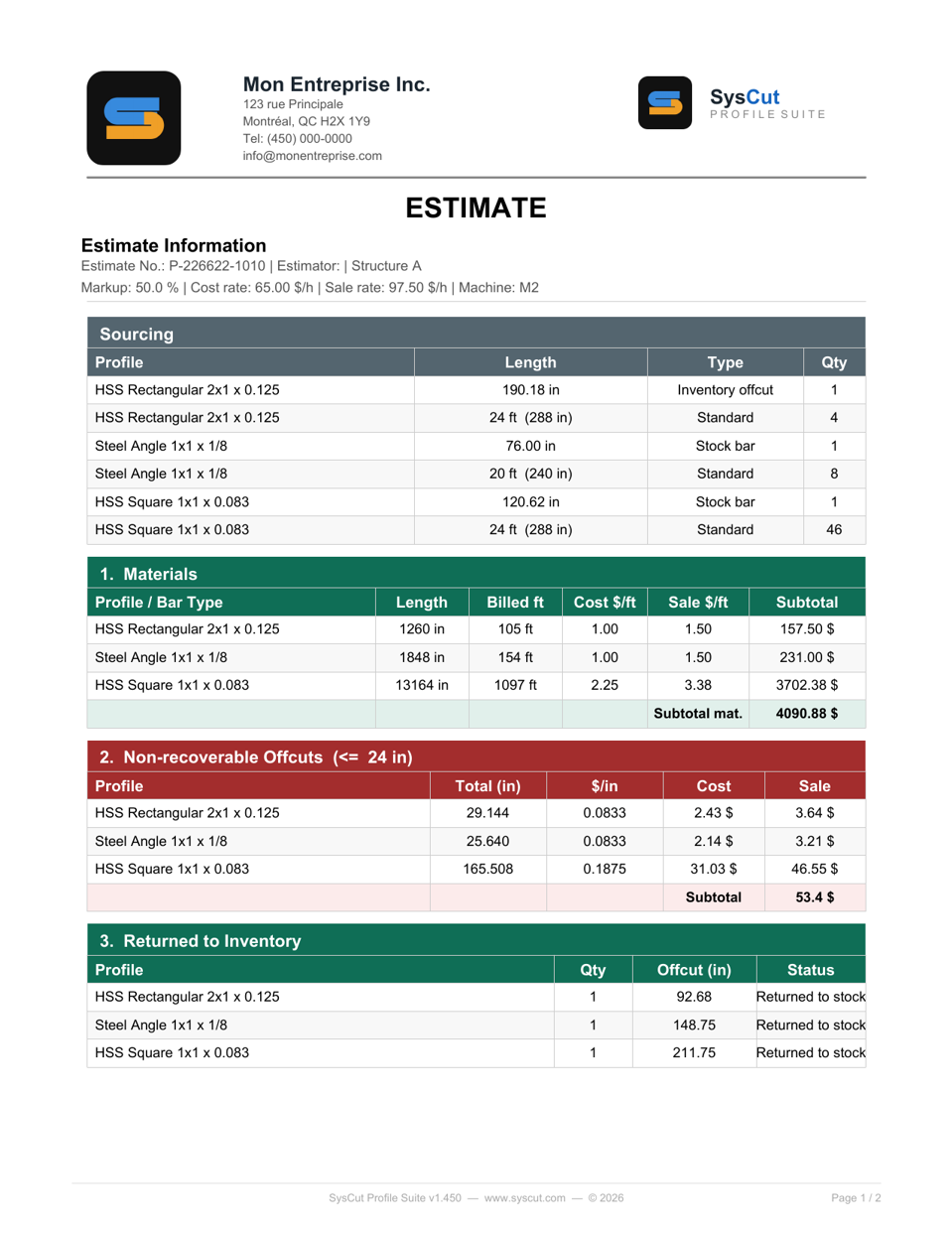 Example estimate generated by SysCut Profile Suite