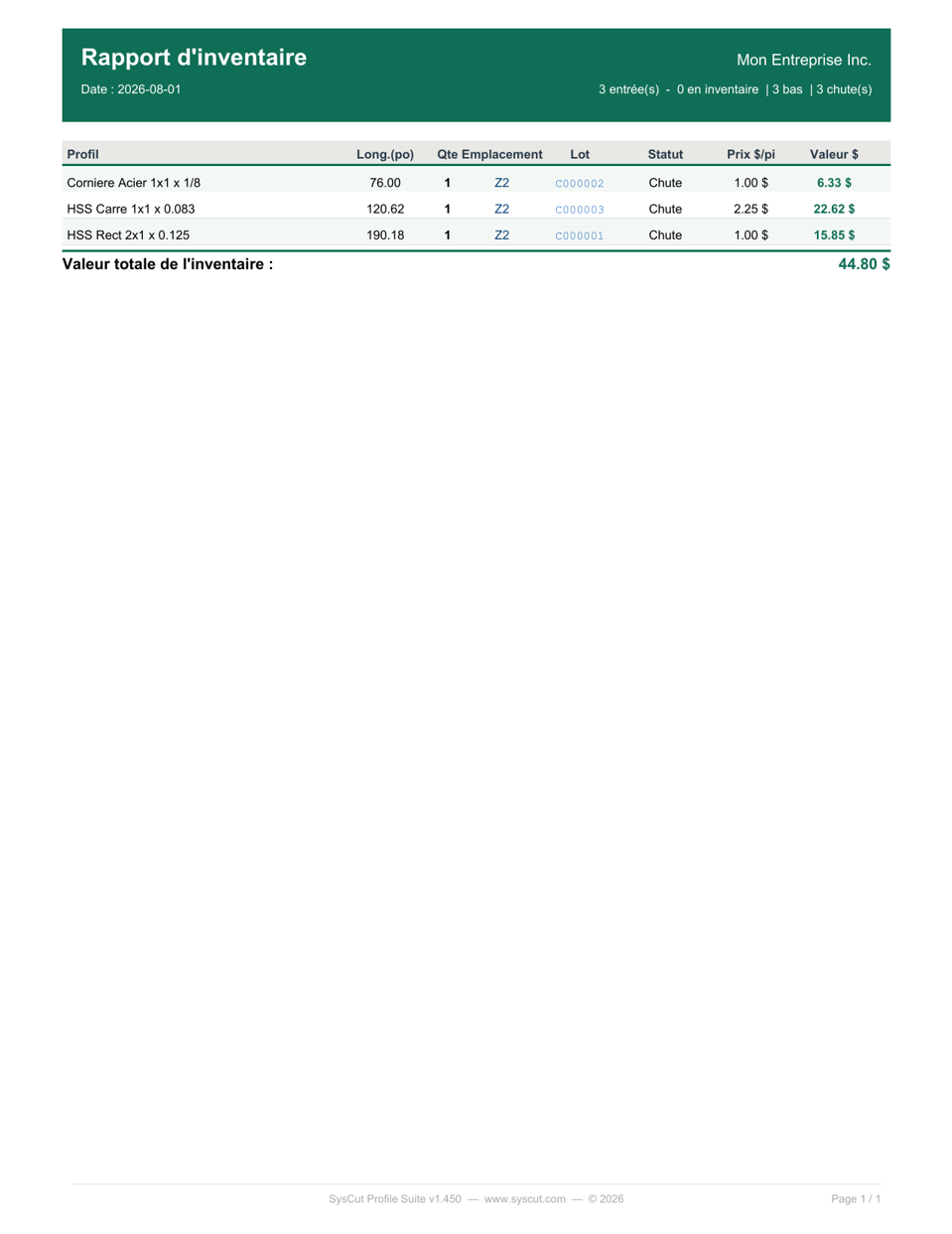 Exemple de rapport d'inventaire généré par SysCut Profile Suite