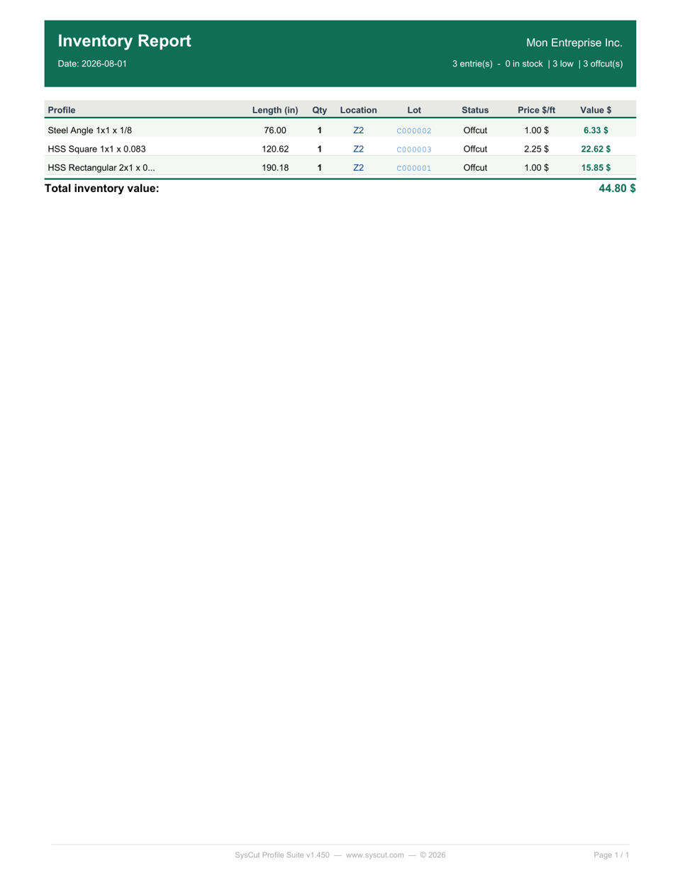 Example inventory report generated by SysCut Profile Suite
